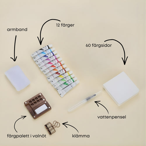 PocketCanvas™ - Din kreativa paus, var du än är